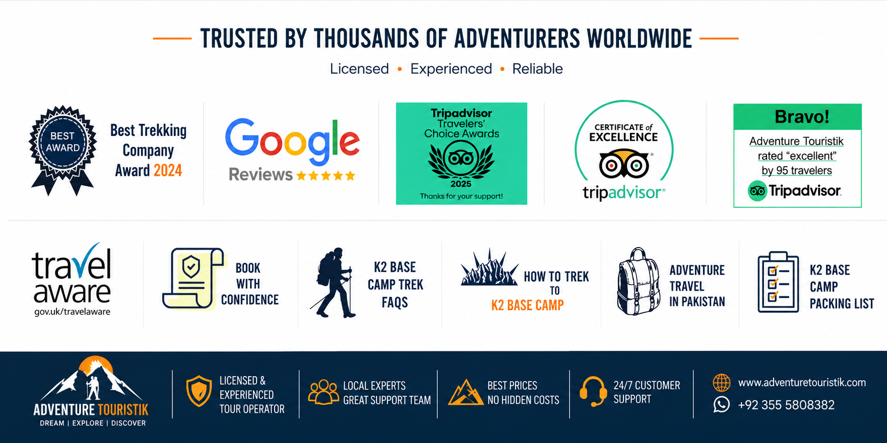 Trusted by Adventurers Worldwide - Adventure Touristik Pakistan