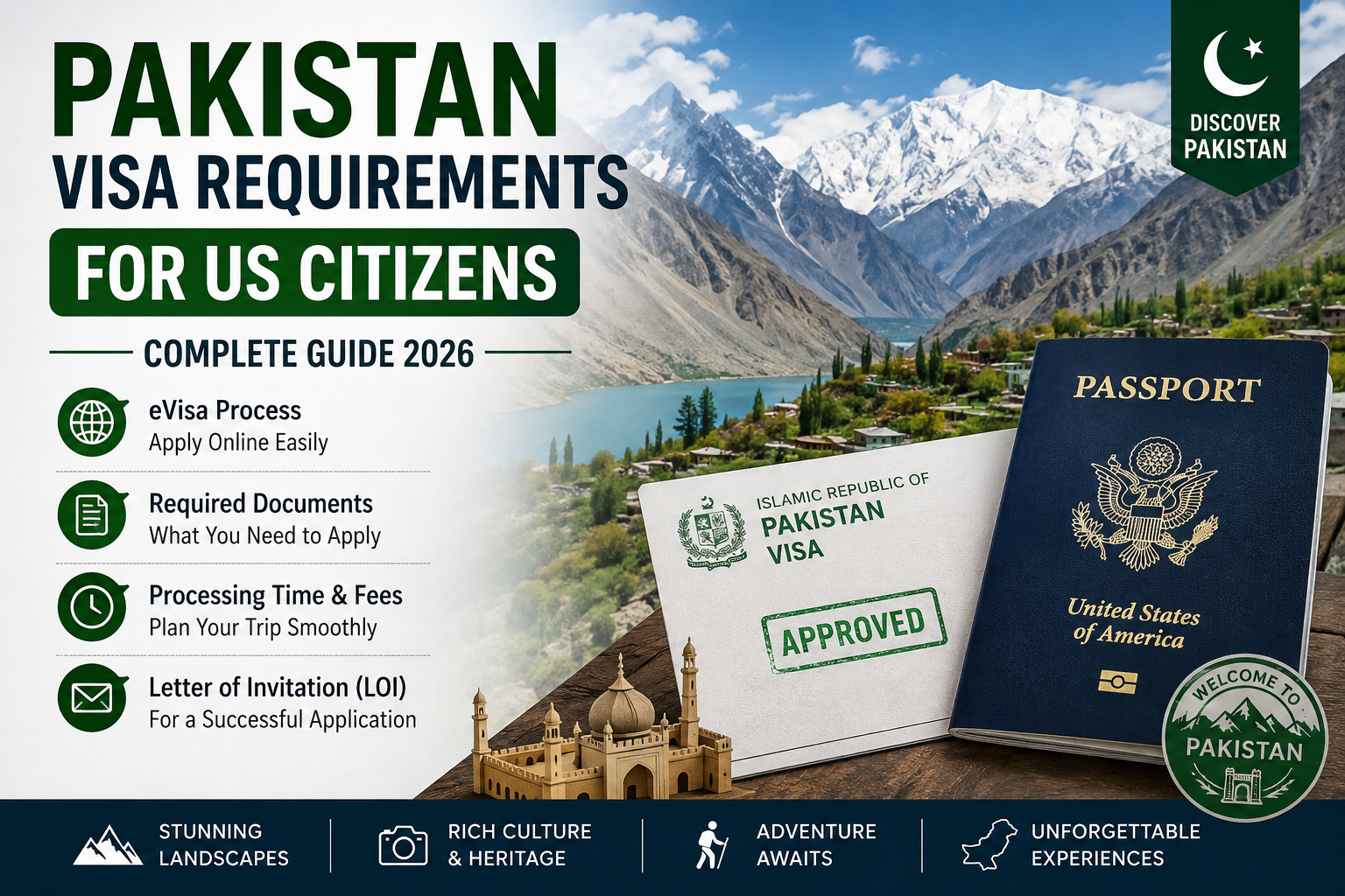Pakistan Visa Requirements for US Citizens 2026 | eVisa & LOI Guide