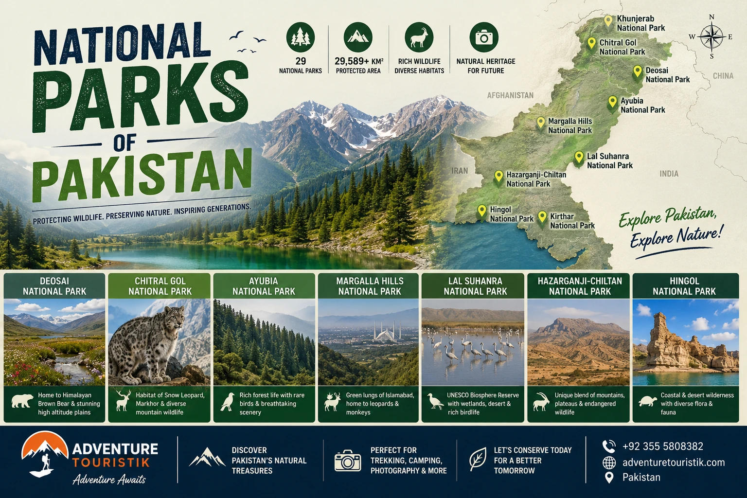 National Parks of Pakistan - Adventure Touristik